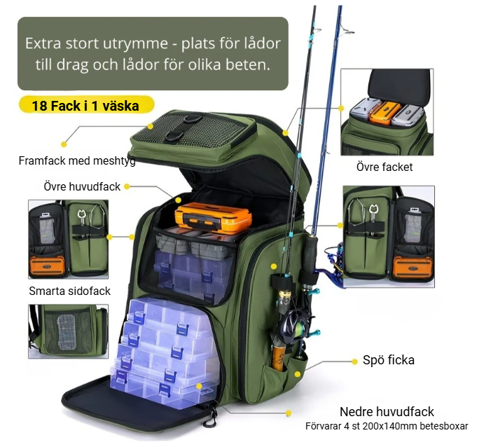 ProAngler Fiskeryggsäck XL - 50L