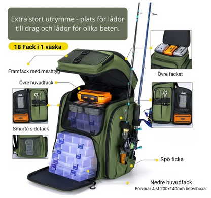 ProAngler Fiskeryggsäck XL - 50L