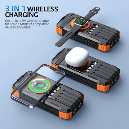 Powerbank solcell