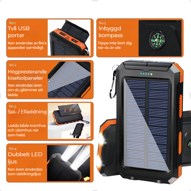 SlimCharge Powerbank